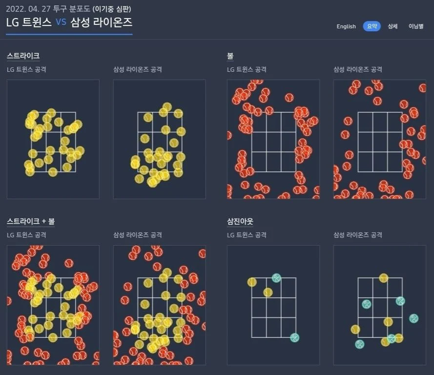 모아보니 더 가관일세 | 인스티즈