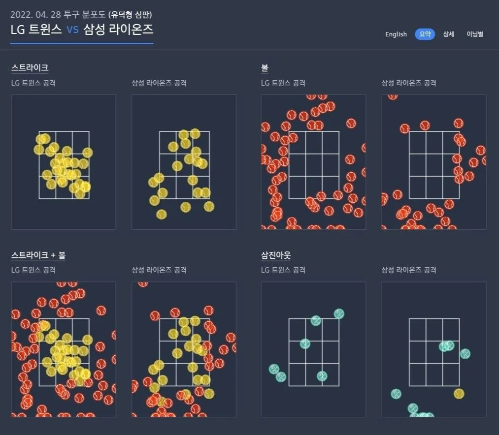 모아보니 더 가관일세 | 인스티즈