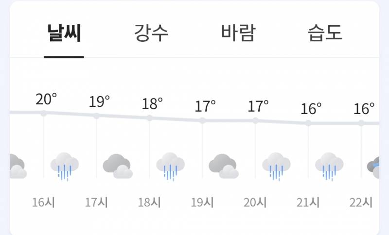 오늘 우취각인가 | 인스티즈