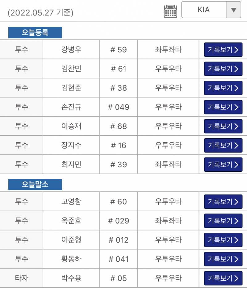 [알림/결과] 퓨처스 등말소 | 인스티즈