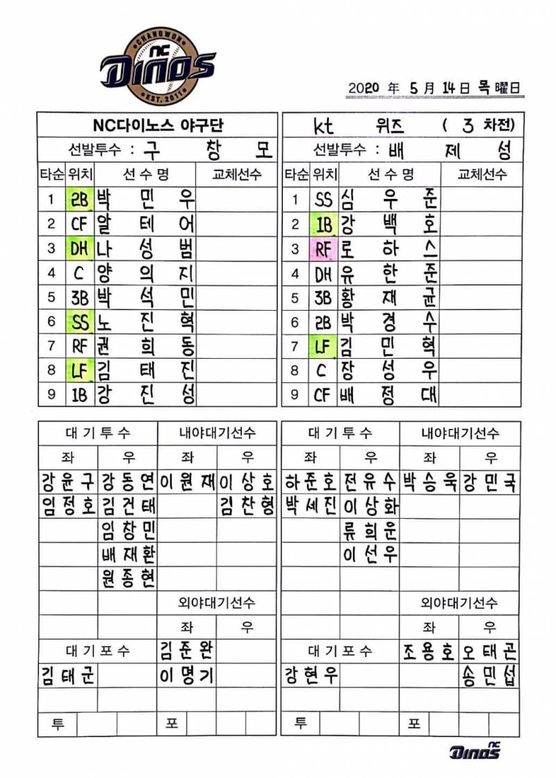 20년때 라인업지 보는데 | 인스티즈