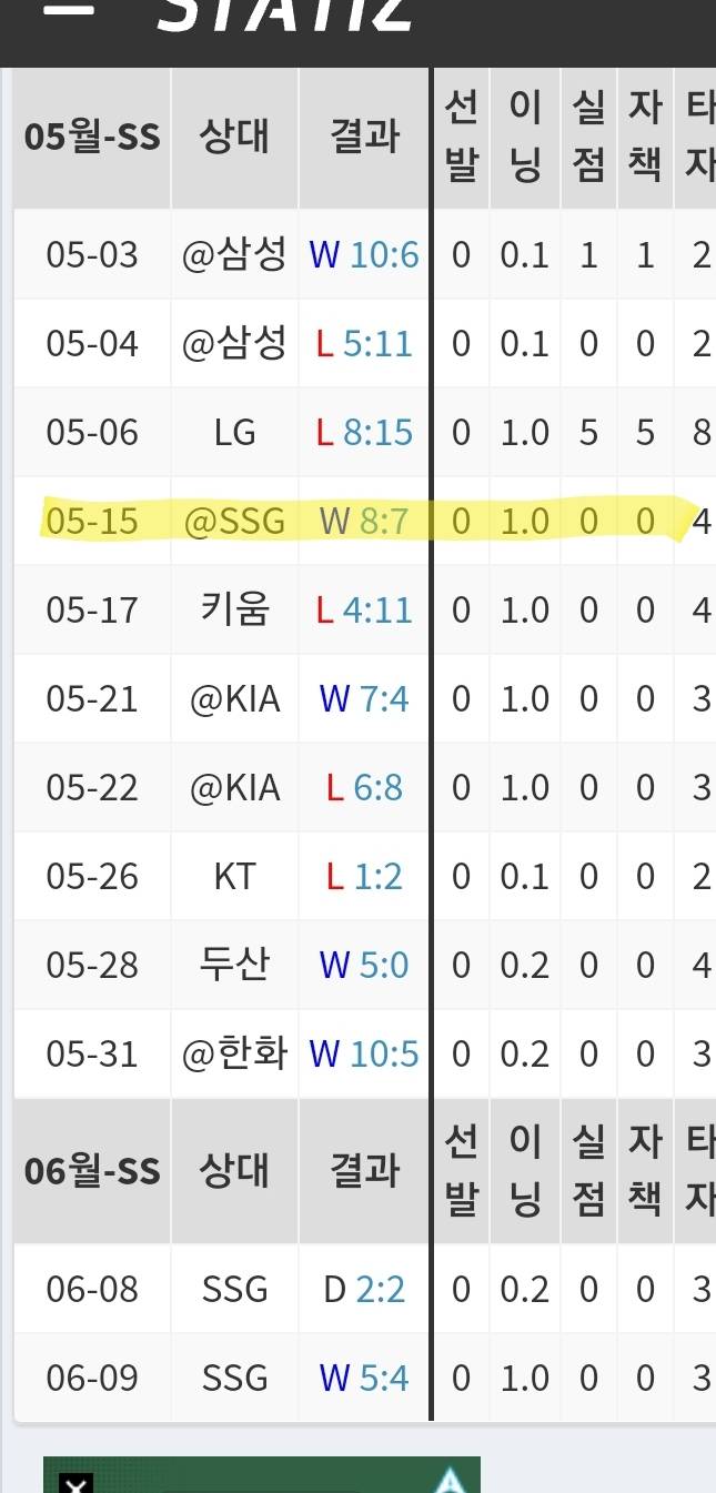 투준영 기록 볼 다노 선글라스 가져와봐 | 인스티즈