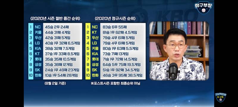 이게 언제여 | 인스티즈