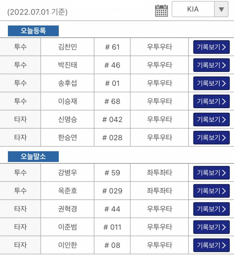 [알림/결과] 퓨처스 등말소 | 인스티즈