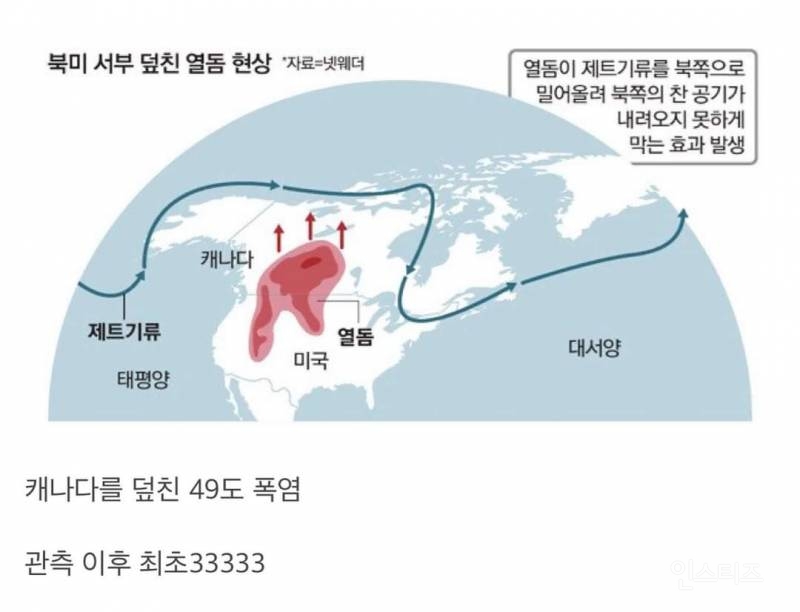 인간이 망쳐버린 지구 날씨 현 상황 | 인스티즈