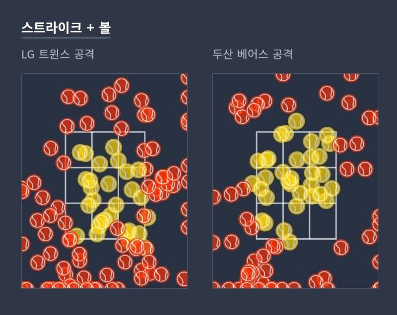 어제 스트존 심하다 ㅋㅋ ㅠㅠ | 인스티즈