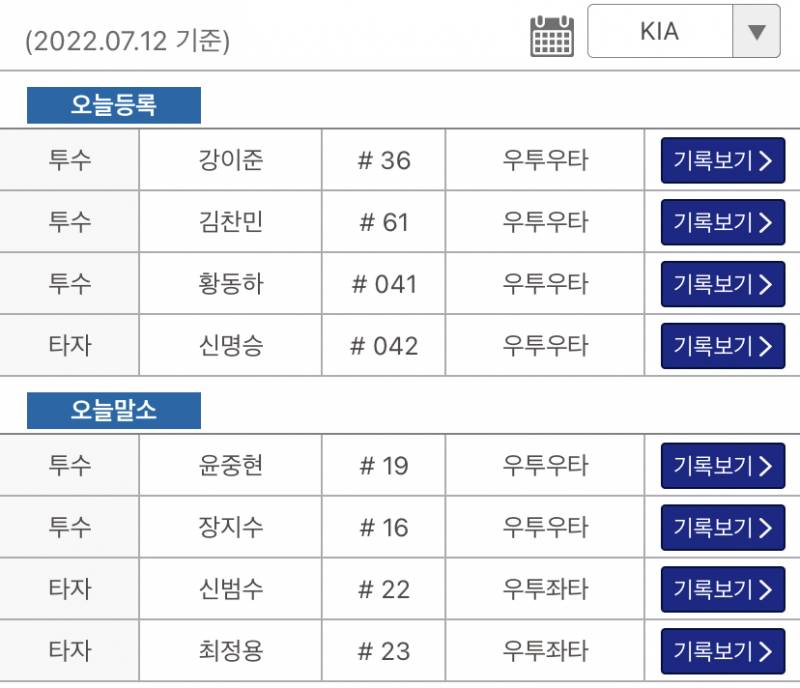 [알림/결과] 퓨처스 등말소 | 인스티즈