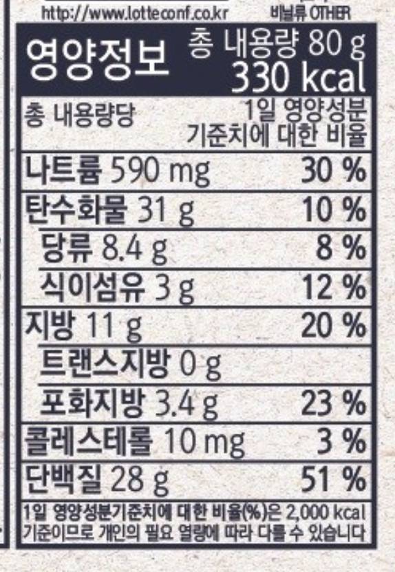 아침대용으로 먹을껀데 성분 어떤것 같아...? | 인스티즈