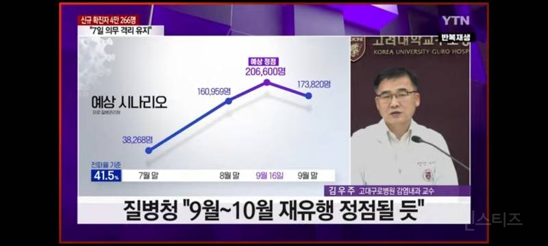 "WHO 전 세계 코로나 재유행경고" | 인스티즈