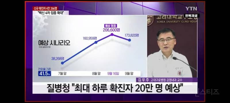 "WHO 전 세계 코로나 재유행경고" | 인스티즈