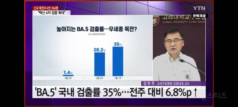 "WHO 전 세계 코로나 재유행경고" | 인스티즈