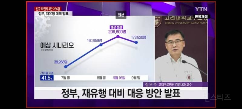 "WHO 전 세계 코로나 재유행경고" | 인스티즈