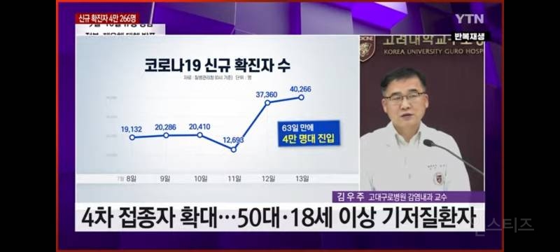 "WHO 전 세계 코로나 재유행경고" | 인스티즈