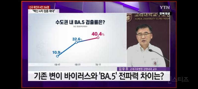 "WHO 전 세계 코로나 재유행경고" | 인스티즈