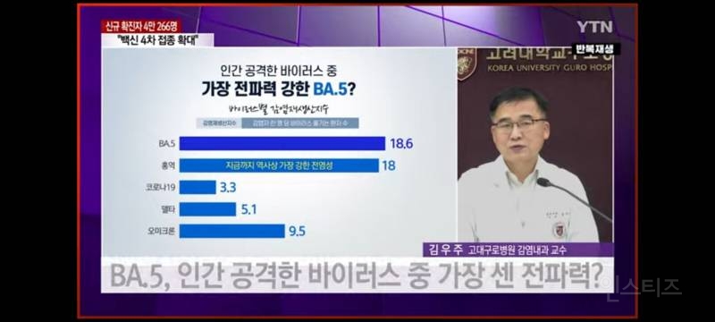 "WHO 전 세계 코로나 재유행경고" | 인스티즈