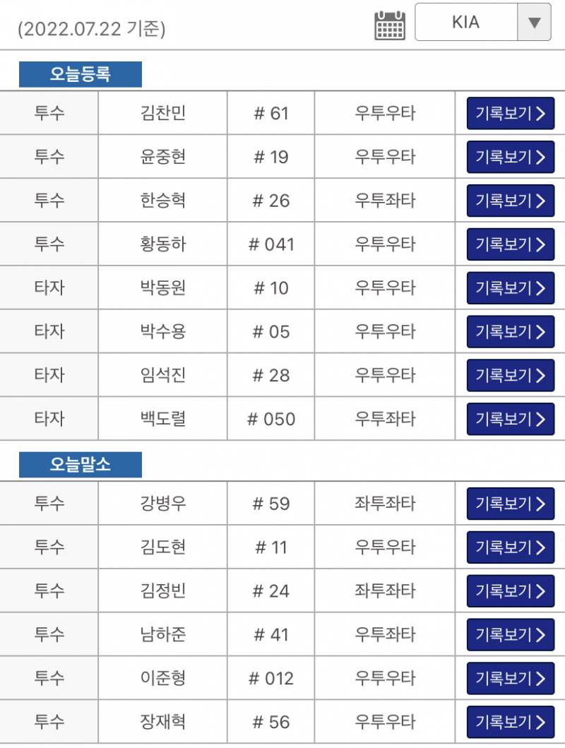 [알림/결과] 퓨처스 등말소 | 인스티즈