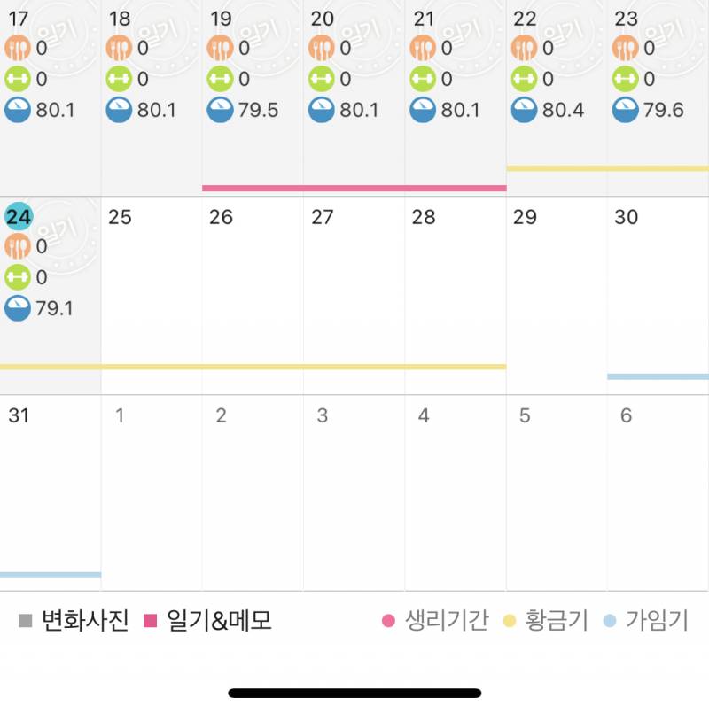 아니 황금기 진짠가봐 | 인스티즈