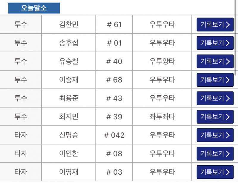 [알림/결과] 퓨처스 등말소 | 인스티즈