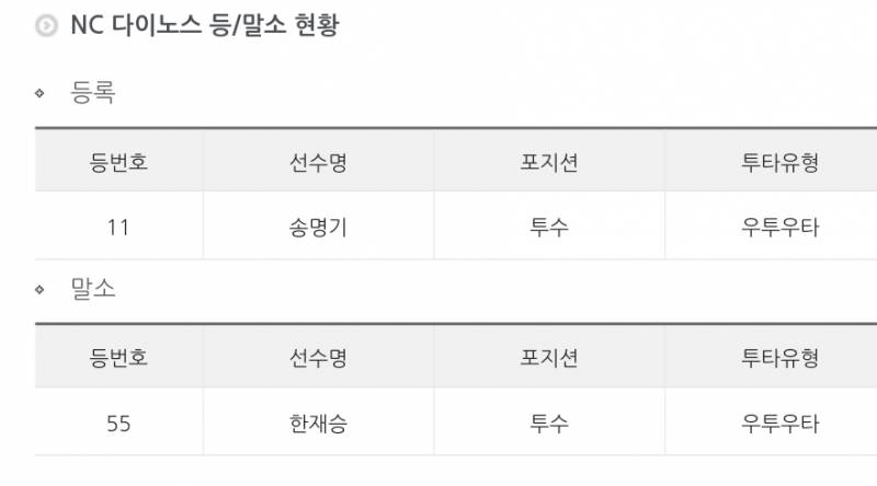 [알림/결과] 등록 : 송명기 / 말소 : 한재승 | 인스티즈