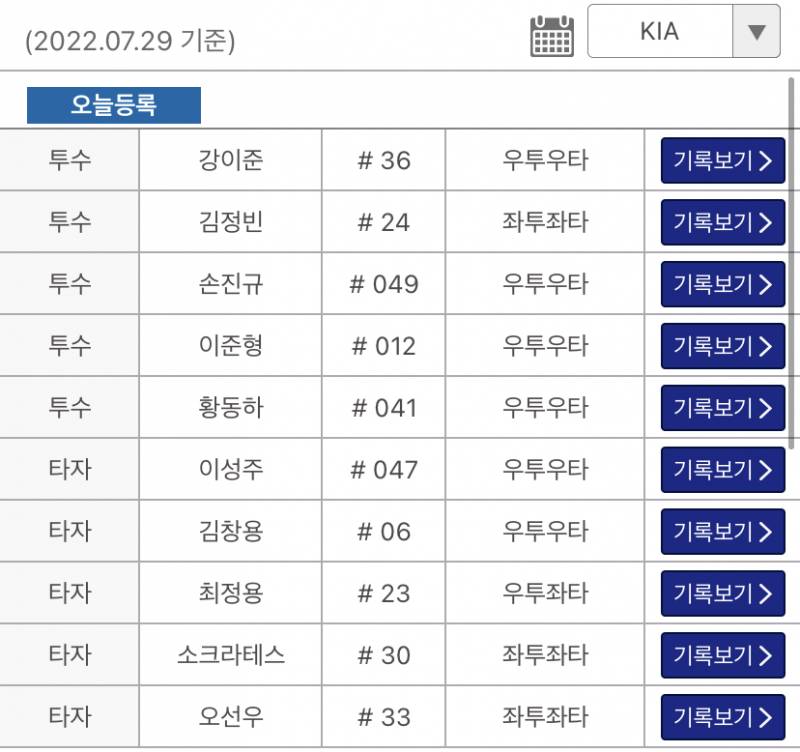 [알림/결과] 퓨처스 등말소 | 인스티즈