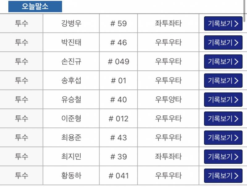 [알림/결과] 퓨처스 등말소 | 인스티즈