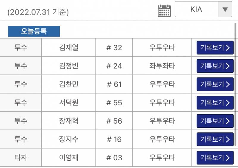 [알림/결과] 퓨처스 등말소 | 인스티즈