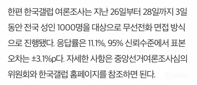 그야말로 초박살 나고 있다는 여론조사 근황.jpg | 인스티즈