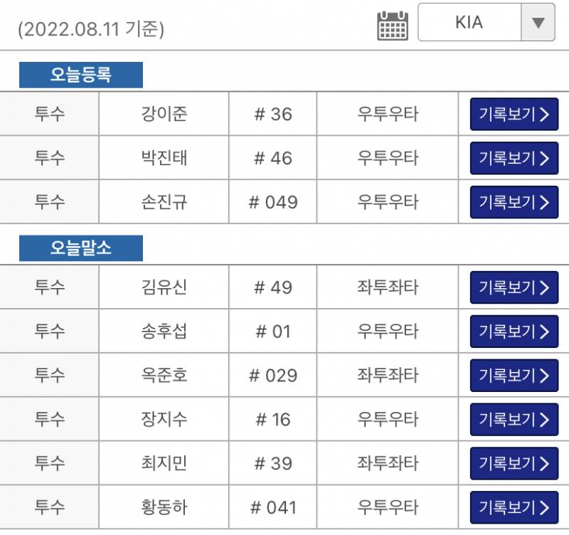 [알림/결과] 퓨처스 등말소 | 인스티즈