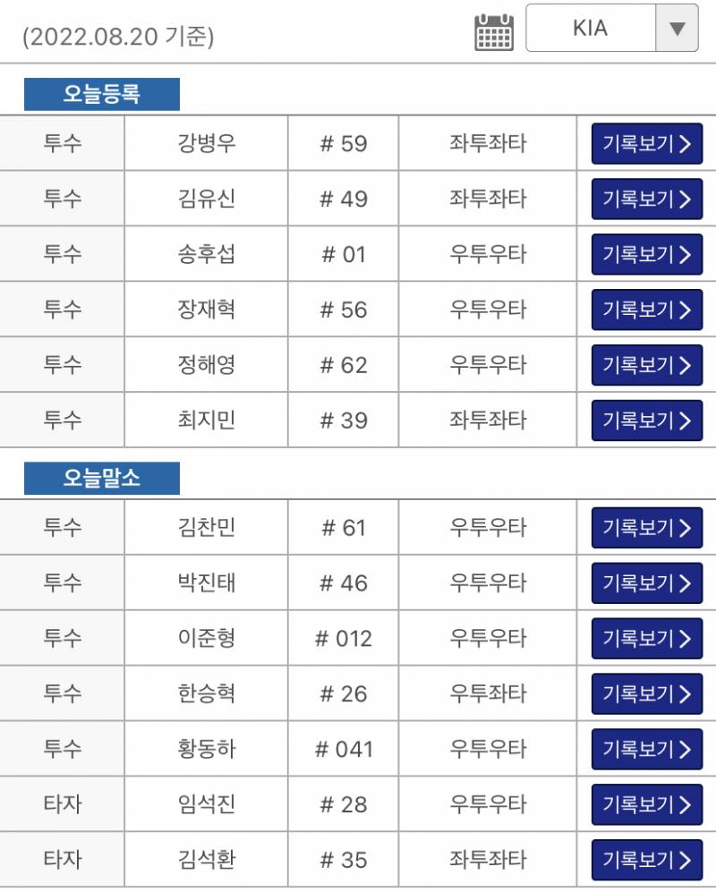 [알림/결과] 퓨처스 등말소 | 인스티즈