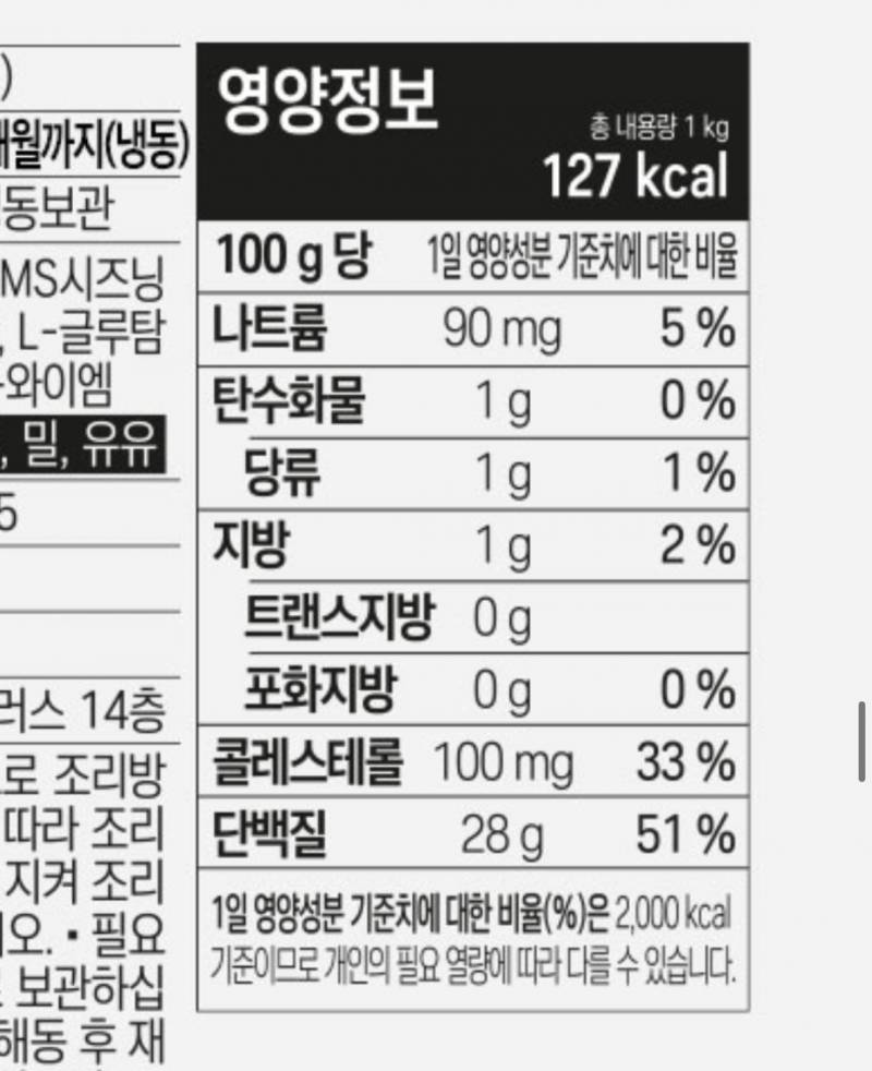 닭가슴살 성분표 봐줄 사람 ~! | 인스티즈