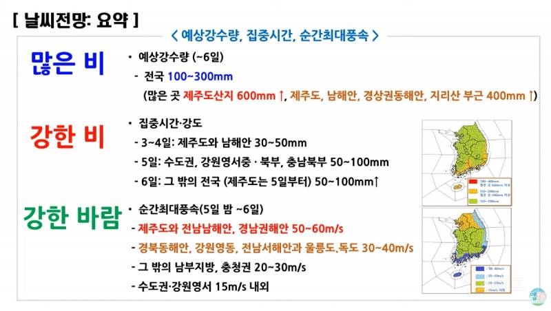 [태풍힌남노] 전국 날씨전망 요약 | 인스티즈