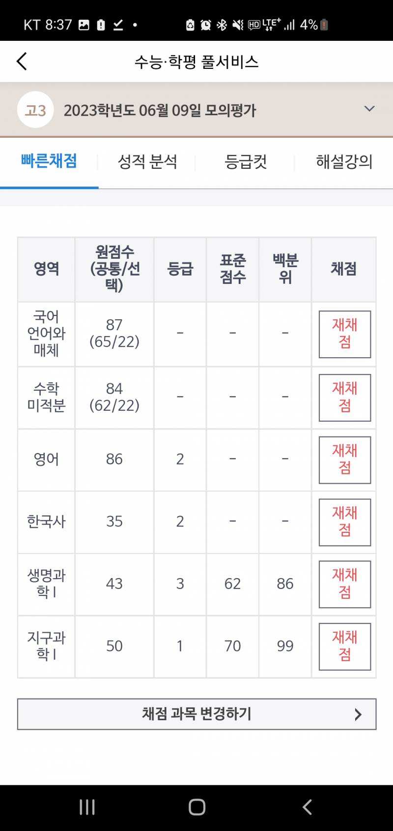 아진짜 현타와 재작년 전문대 성적 작년 외대 인문계열 교차 성적 | 인스티즈