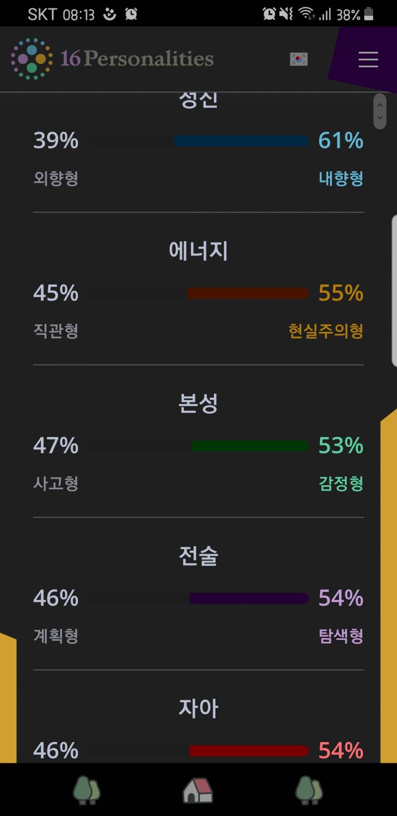 MBTI 또 바꼈다 이러다 모든 유형 한번 씩 다 나올듯 | 인스티즈