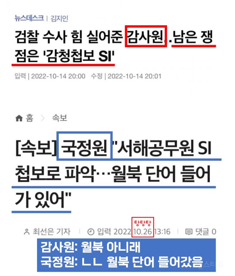 어제 국정원vs윤석열 사태 정리 | 인스티즈