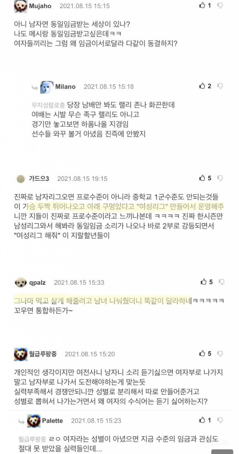 ??: 여자 선수들 수준 딸리면서 감히 동일임금 받으려고 한다 | 인스티즈