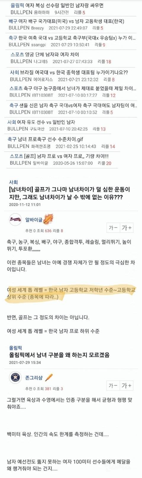 ??: 여자 선수들 수준 딸리면서 감히 동일임금 받으려고 한다 | 인스티즈