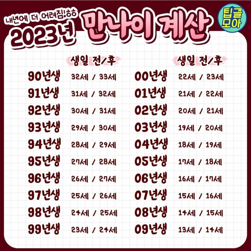 2023 instiz 