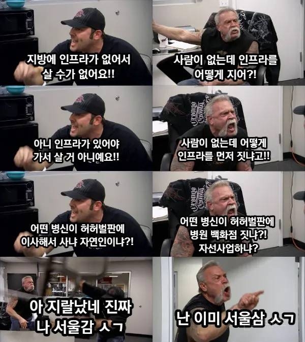 수도권 집중화에 대한 정부와 국민의 대립.jpg | 인스티즈