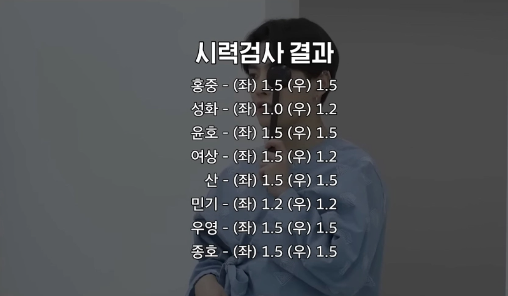 [잡담] 에이티즈는 건강검진도 과몰입합니다.. 진짜 멤버 건강상태 다 알려줌.. 그게 시력일지라도 | 인스티즈