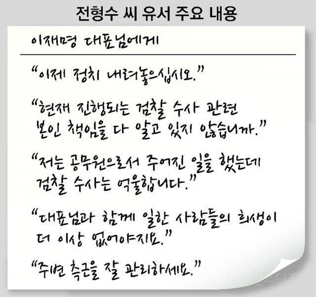 "잘못 없는데 왜 자살하냐?"고 따진 사이코패스 정치인 | 인스티즈