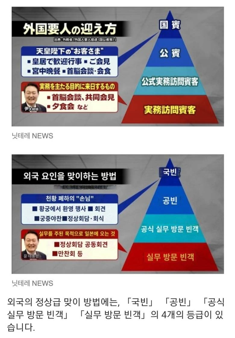 현재 일본에서 웃음거리로 전락해버린 윤석열.jpg | 인스티즈