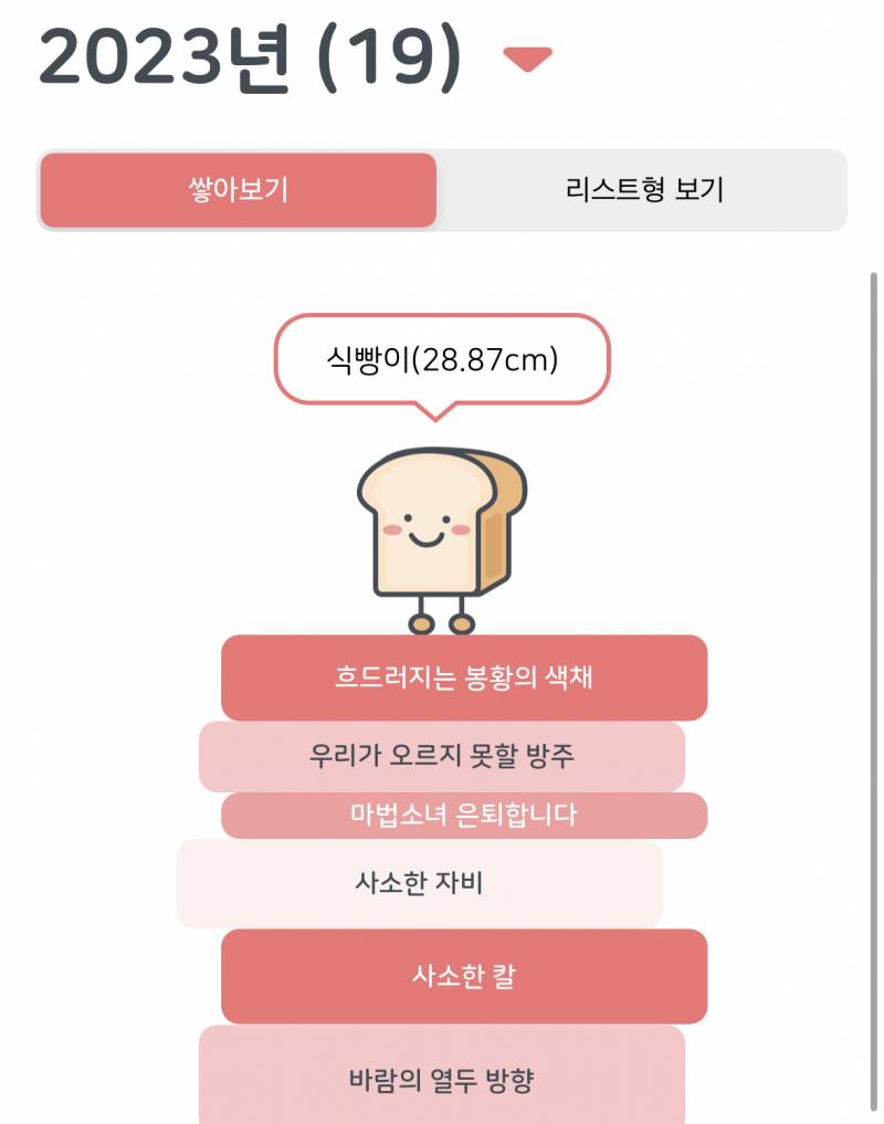 [잡담] 1분기 책 결산♥️ | 인스티즈