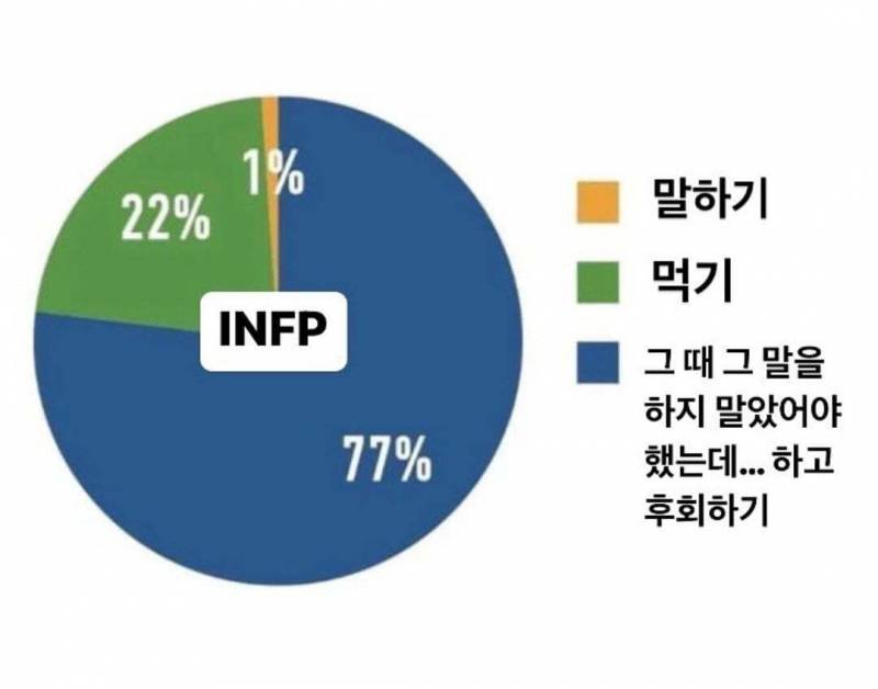 인프피 인생 짤모음.jpg | 인스티즈