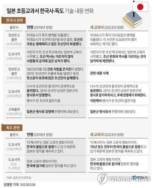 새로 바뀐다는 일본 역사교과서 일부내용.jpg | 인스티즈