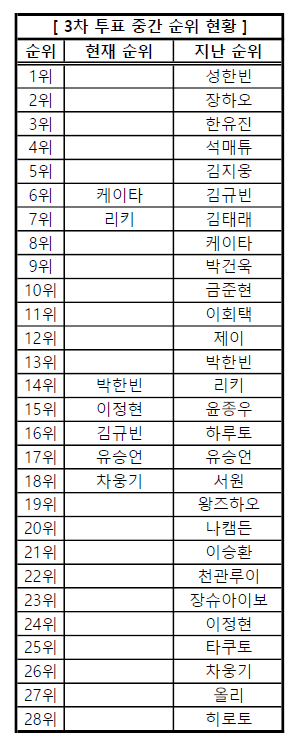 [잡담] 이 사진 보니까 갑자기 너무 비좁게 느껴지네 | 인스티즈