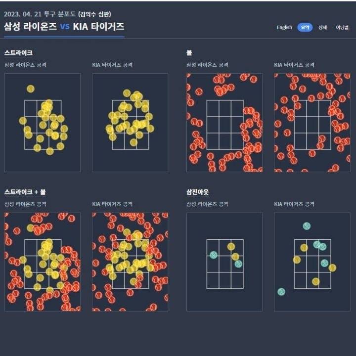 우리 오늘 스트존 봤어? ㅋㅋㅋ | 인스티즈