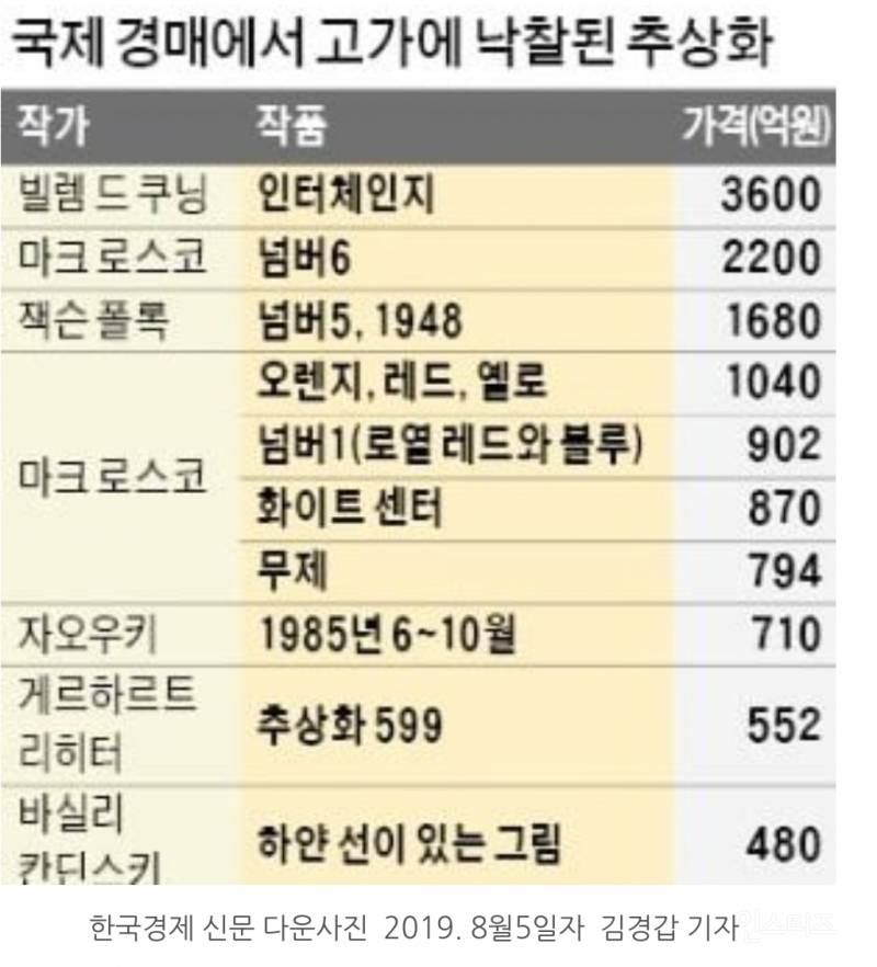 "내 친구 김건희” 질 여사 트윗에…바이든도 "尹, 나의 친구” | 인스티즈