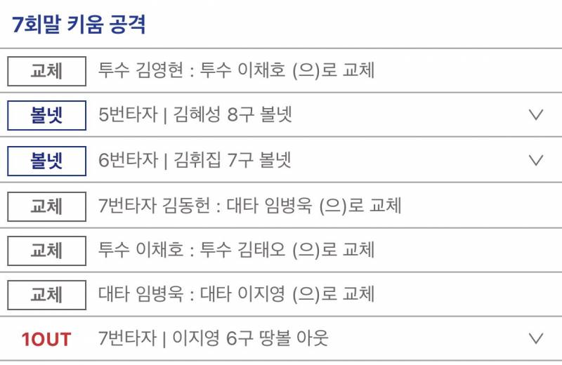 어제 이거 대타 왜 바로 바꾼 거야? | 인스티즈