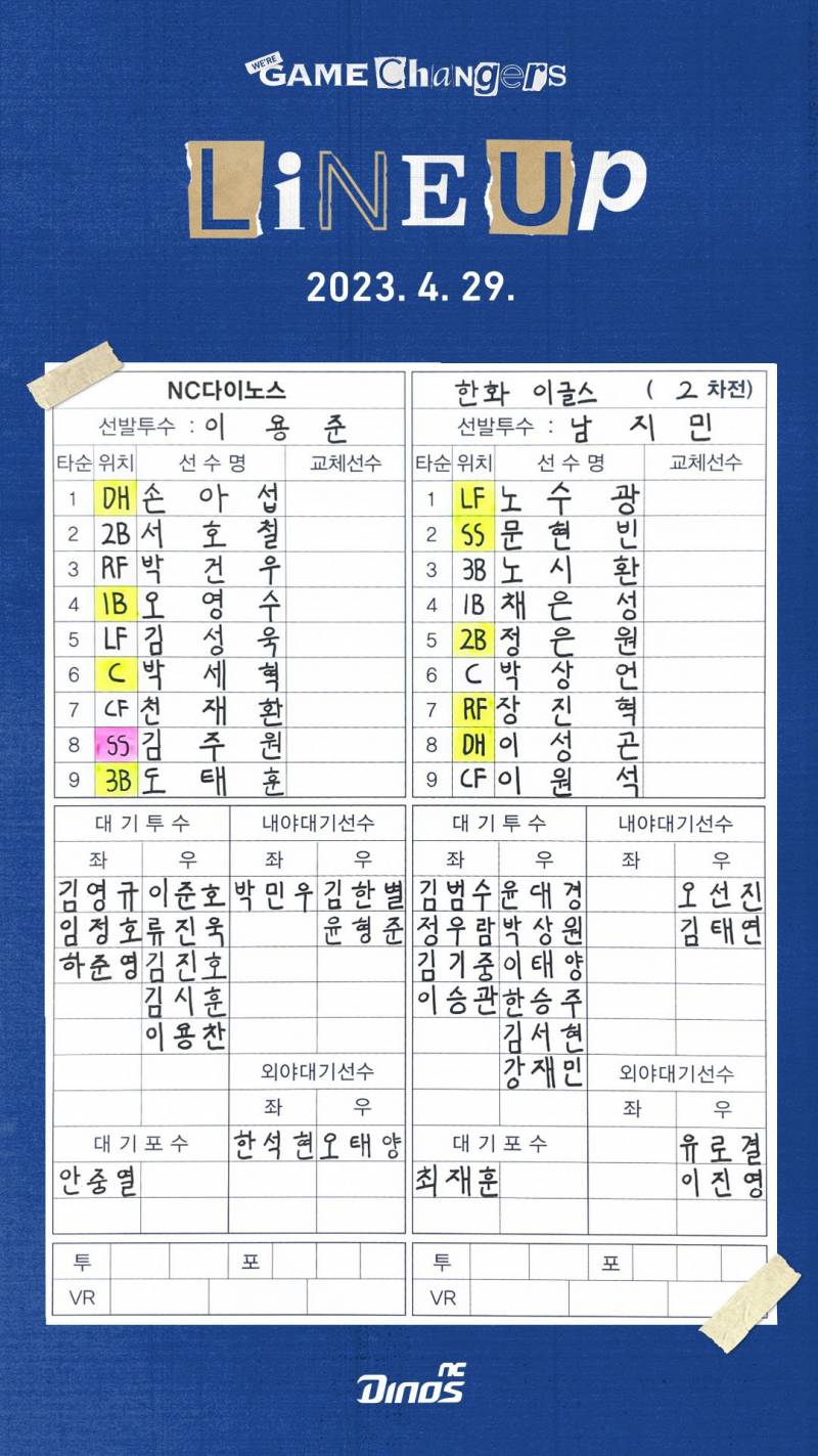 [알림/결과] 4/29 대전 한화전 라인업지 | 인스티즈