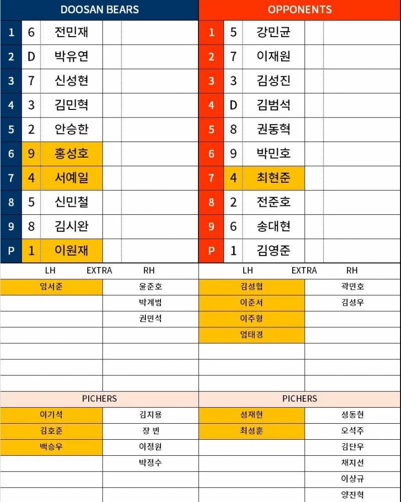 퓨처스 자주 보는 도리 있어?? | 인스티즈